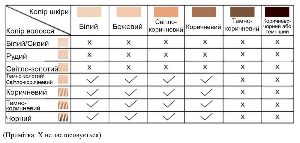 Фотоепілятор IPL BHRL-08 з ефектом охолодження льодом