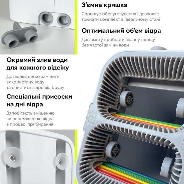 Швабра Комплект для прибирання RZTK Flat