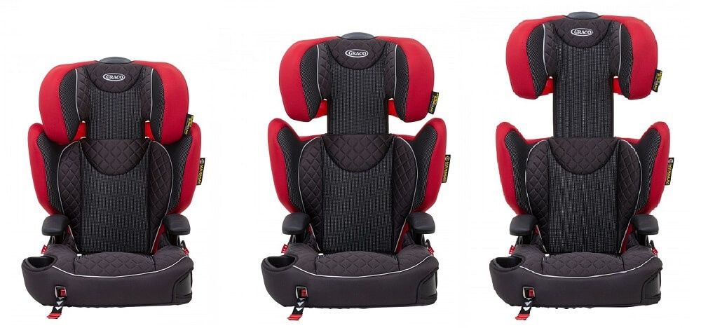 Nowy fotelik samochodowy dla dzieci 15-36kg, ADAC.