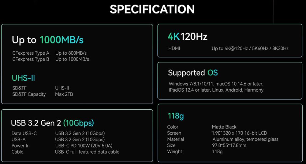 Ідеальний USB-хаб / концентратор для мультимедійника