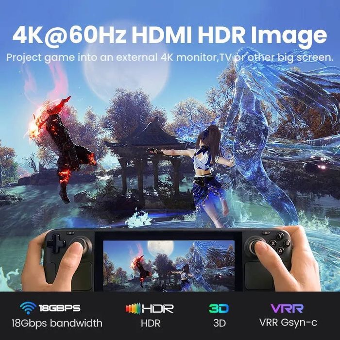 Концентратор USB-C UGREEN CM666 Steam Deck Docing Station