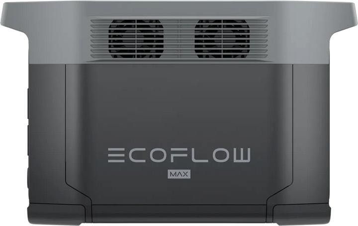 Зарядна станція EcoFlow DELTA 2 Max / 2400 Вт / 2048 Вт⋅год