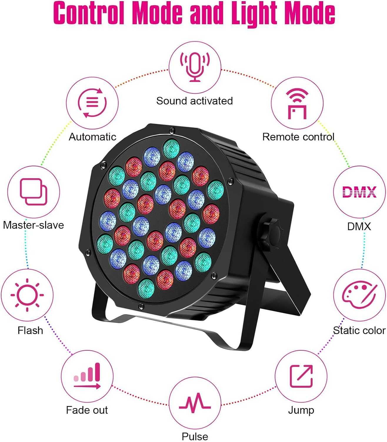 Nowe lampy sceniczne / reflektory RGB/ 8szt / 36W /pilot /uchwyt !485!