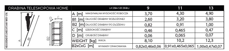 Drabina Teleskopowa | NOWA |