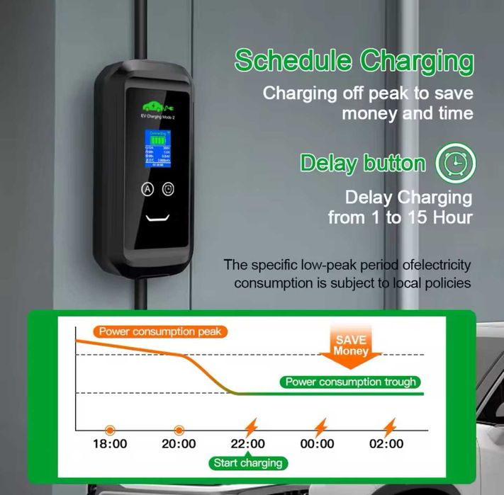 Carregador Portátil 22 kw - 32A - C/ APP - Veiculos Eletricos