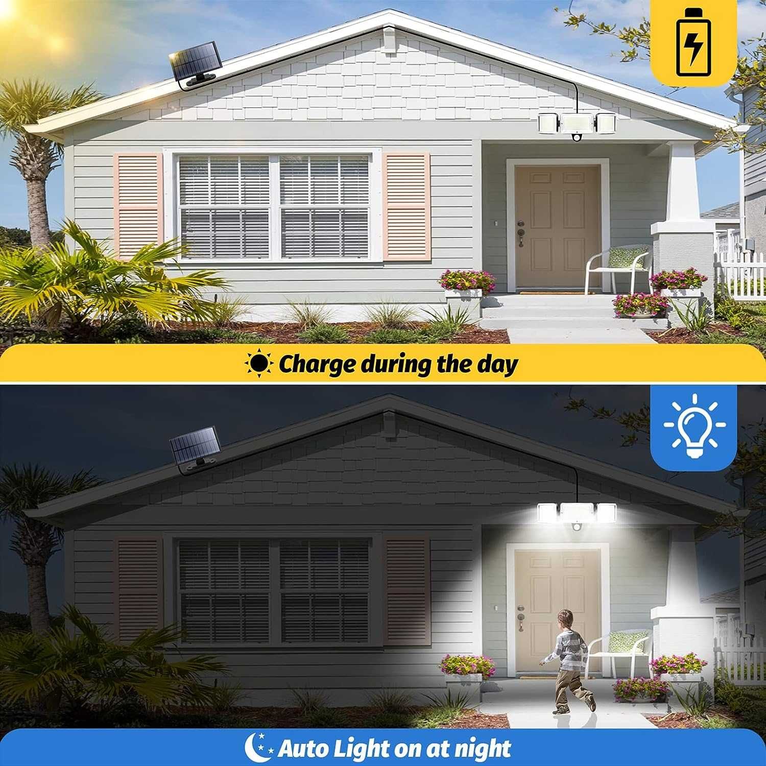 Lâmpada luz com Painel Solar sensor movimento exterior Garagem Jardim