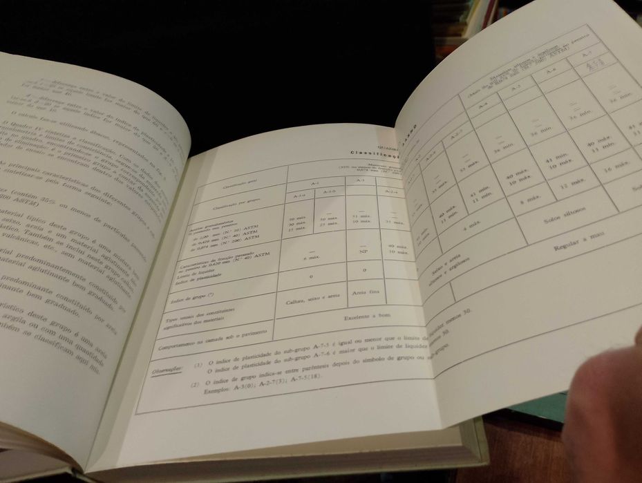 Curso de Solo-Cimento 1967 Manuel Pimentel dos Santos