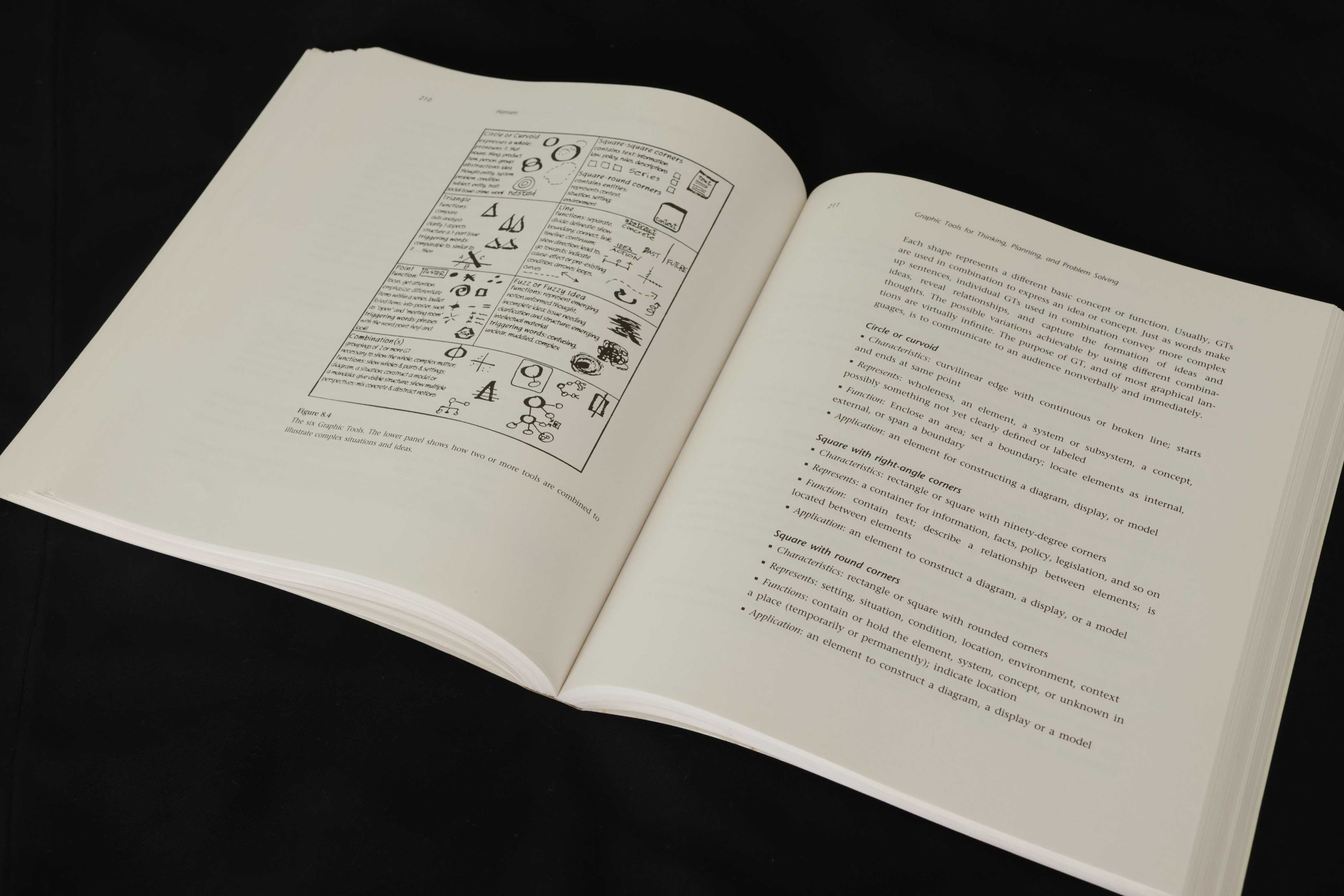 Information Design