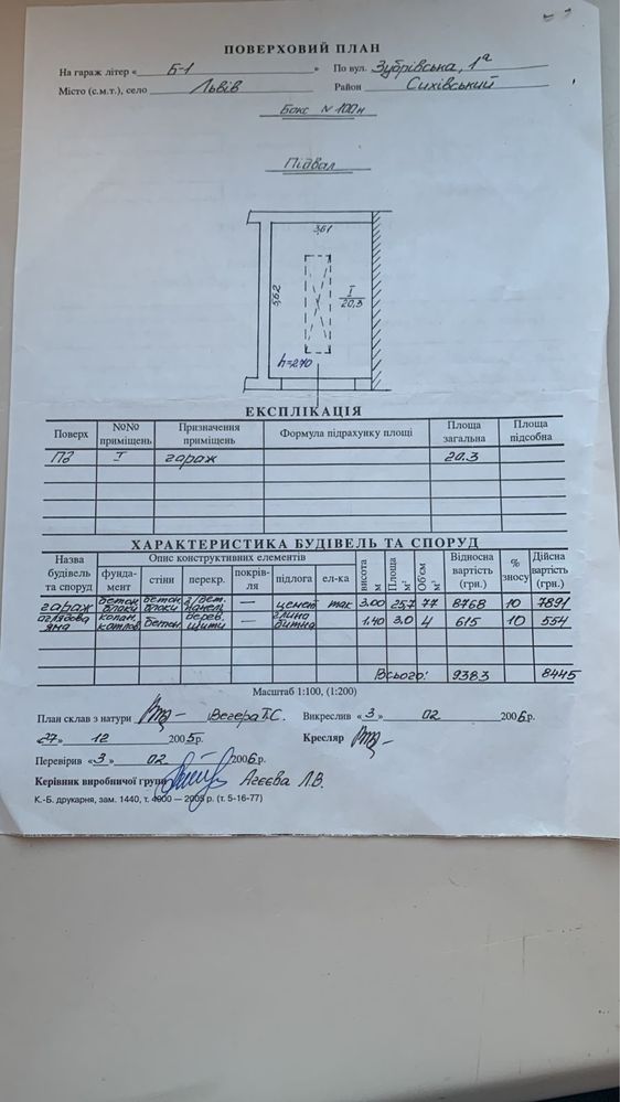 Оренда гаража з ямою
