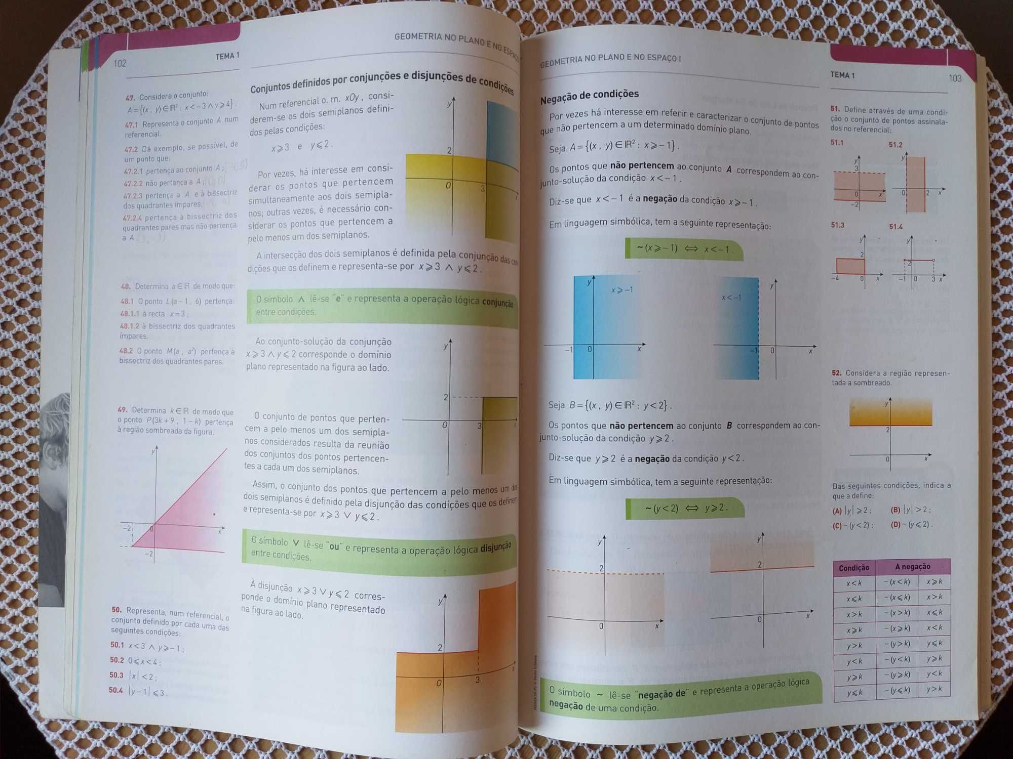 Manual de Matemática "Novo Espaço" Parte 1 10° Ano