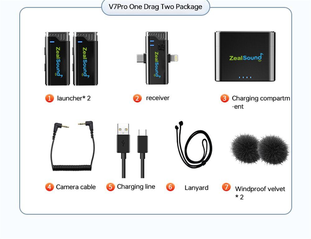 Microfone Lapela Duplo Zealsound V7Pro Ios e Android SELADO