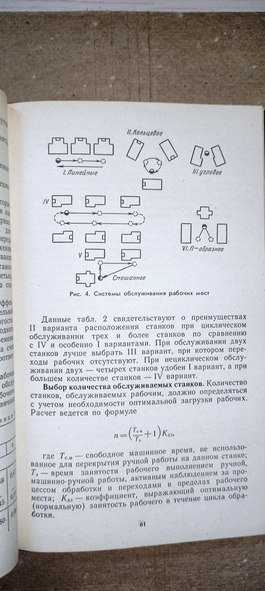 Книга "Справочник мастера" (1985 г.) 296 стр.