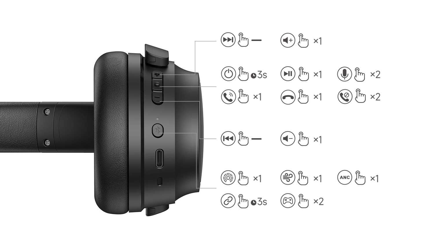 Edifier WH700NB - Беспроводные полноразмерные наушники с шумодавом