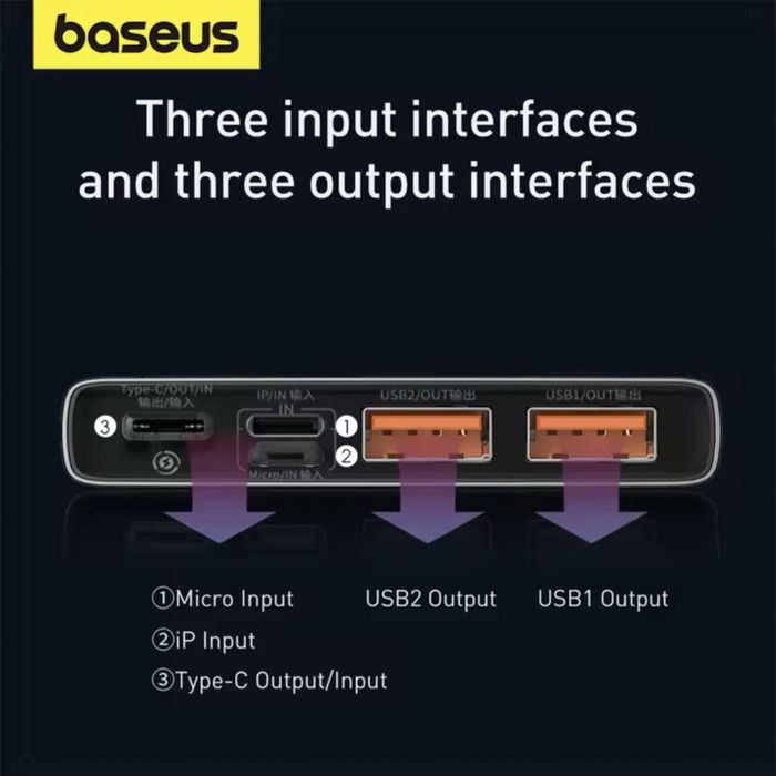Павербанк Baseus 22.5w 10000 mAh Adaman Metal Fast Charge