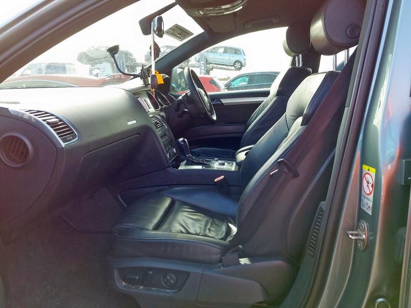 Sprzedam Audi Q7 S Line TDI Quattro