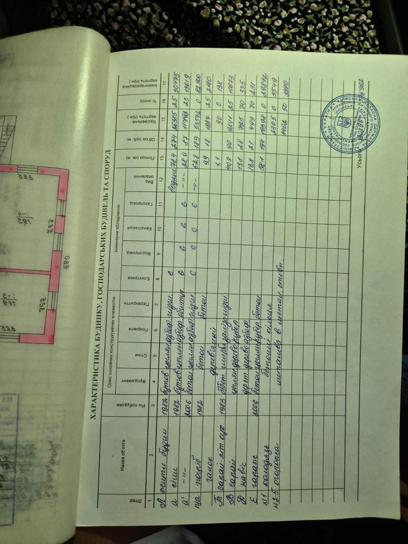 Продаж  Будинок Березова, Ворзель