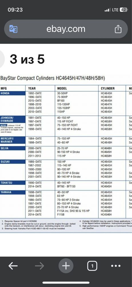 Гидроцилиндр BayStar серия HC4645H производитель США.