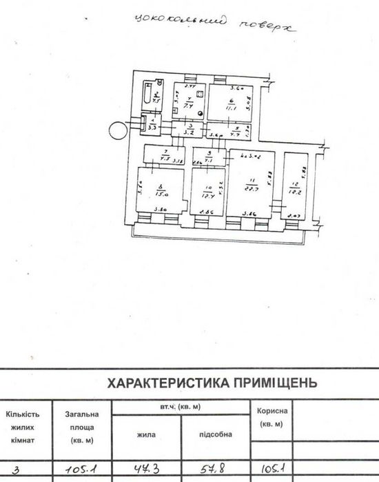Продам 103 кв.м Центр/Торговая/Нежинская