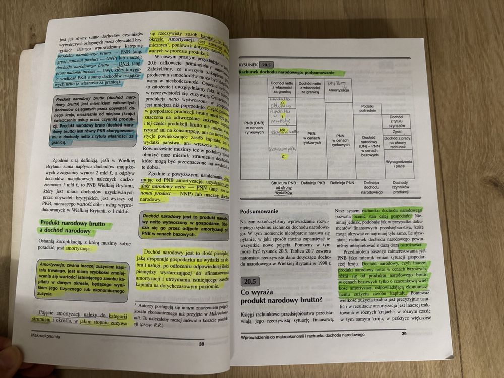 Makroekonomia - David Begg, Stanley Fischer, Rudgier Dornbusch