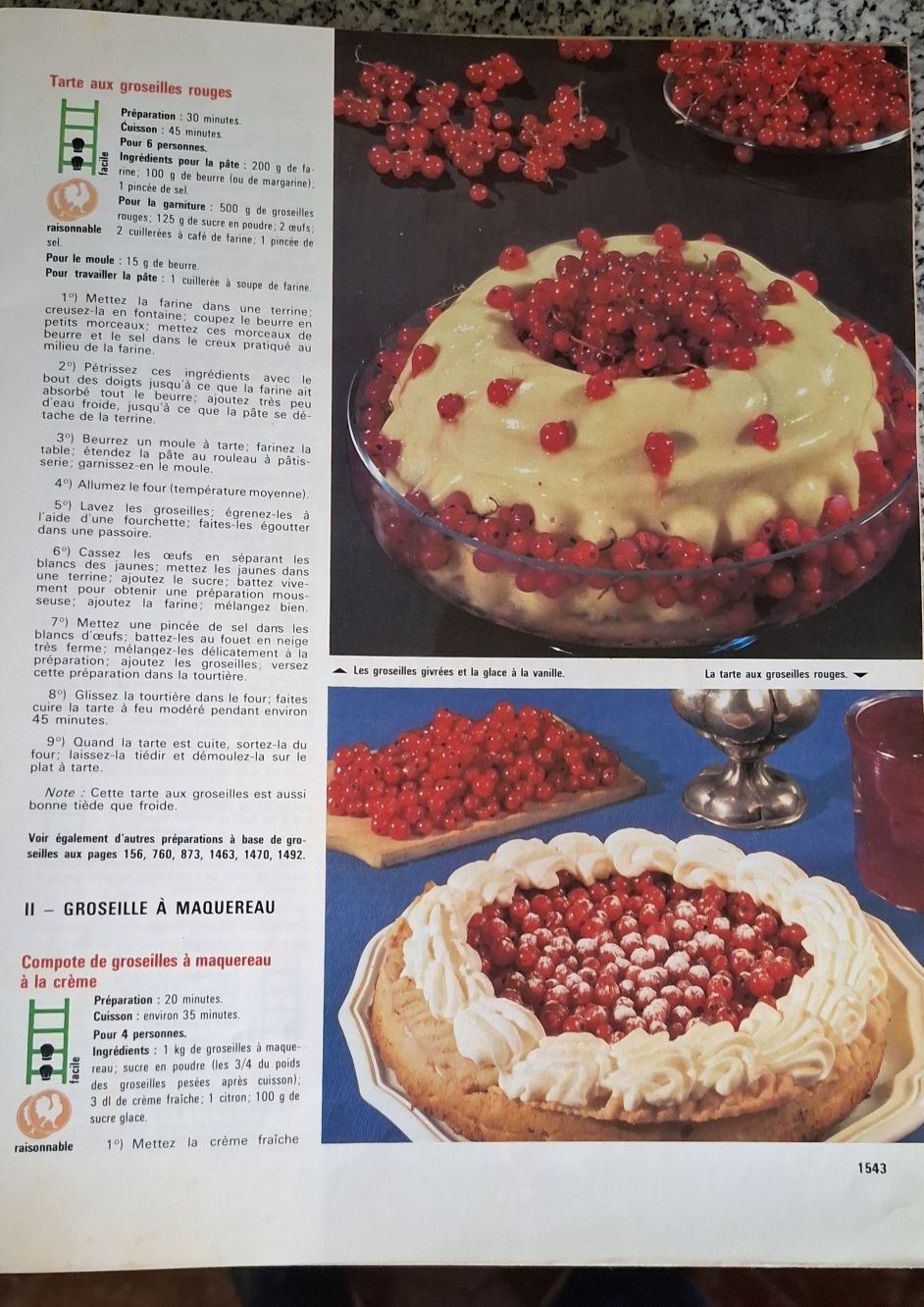 La cuisine de A à Z