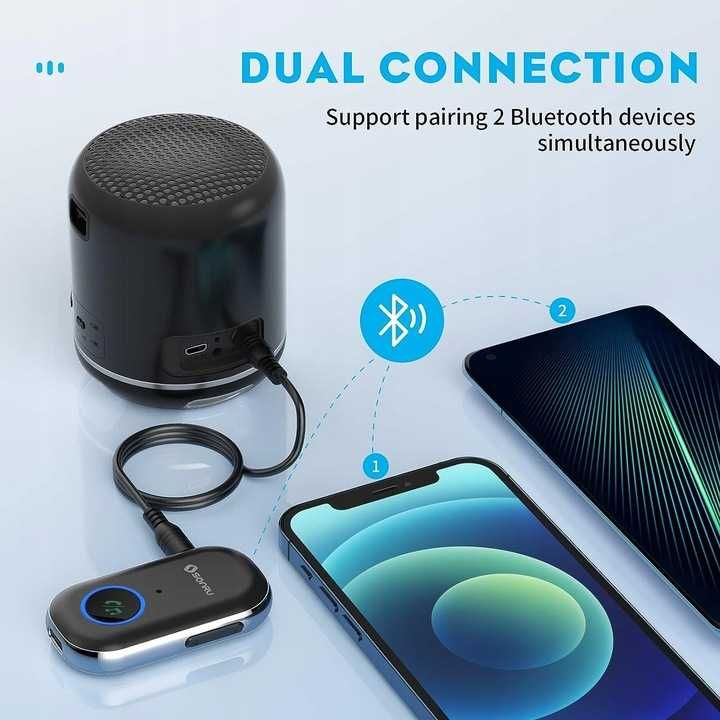 Samochodowy dodatkowy adapter Odbiornik Bluetooth SONRU