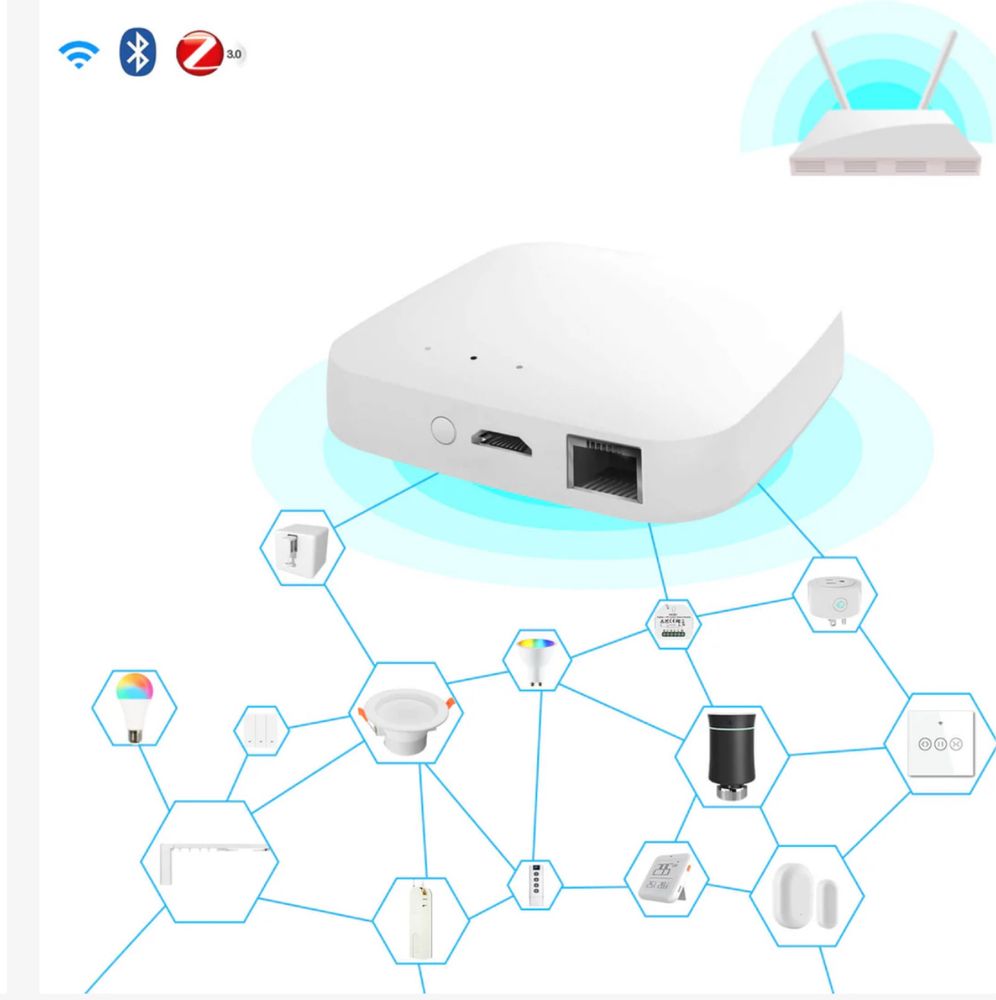 Inteligentna przewodowa bramka wielomodowa ZigBee WiFi