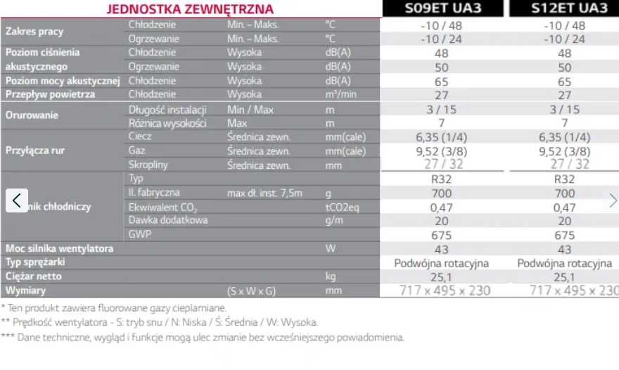 Klimatyzator naścienny LG STANDARD 2 2,5 kW