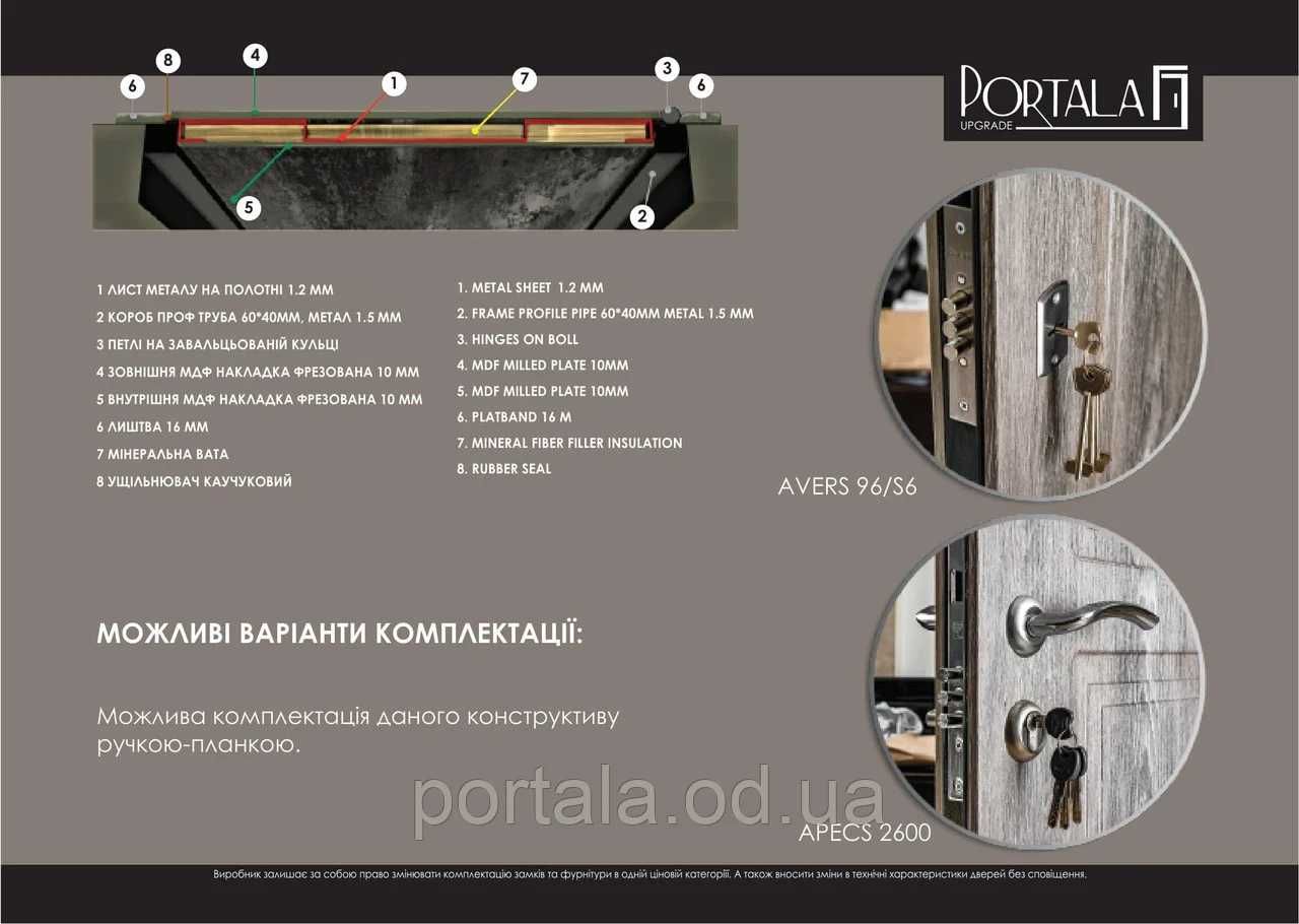Новинка! Бронированные входные двери "Portala Komfort" ― модель Честер