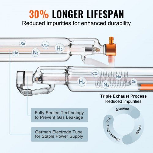 Tubo a Laser CO2  40W, Comprimento de 720 mm