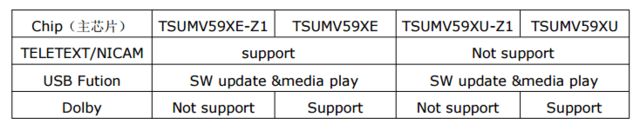 TSUMV59XU-Z1 в ленте! =TSUMV59XU, tsumv59xe-z1 tsumv59xe