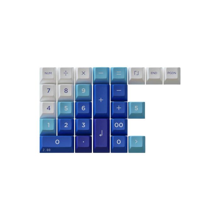 Кейкапи для механічних клавіатур KAT Great Wave (2 різні комплекти)