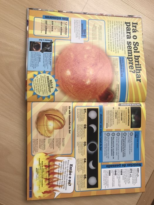 Livro “Eu sei Tudo”