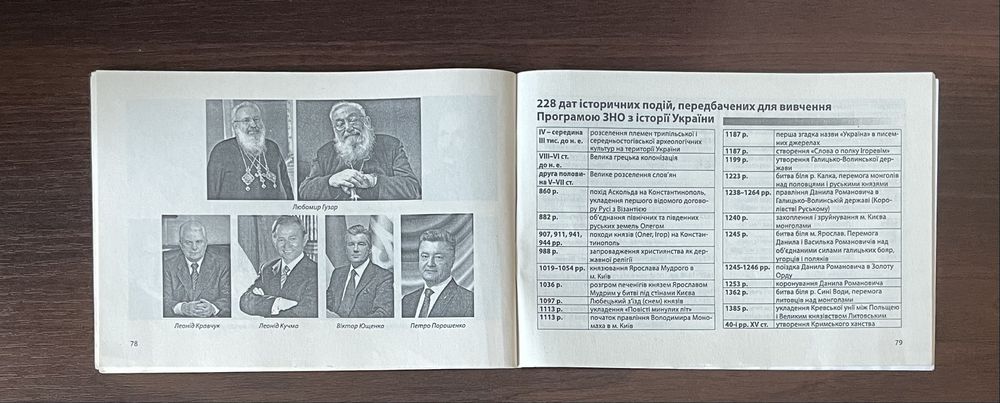 Довідник з історії