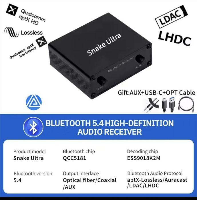 Адаптер Bluetooth 5.4 з підтримкою LDAC та LHDC
Bluetooth 5.4 Адаптер