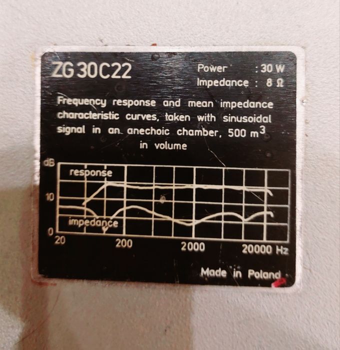 Kolumny Tonsil ZG30C22
