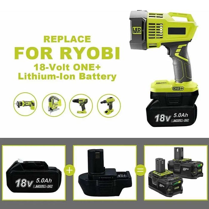 Adapter akumulatorów Makita do Ryobi ONE+