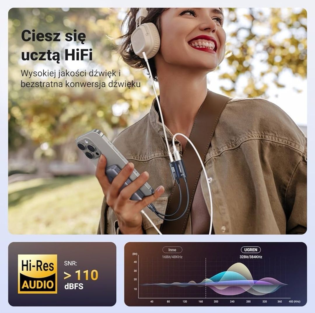 Adapter USB C na Jack 3 5 mm z PD 60 W DAC Hi-Res audio i ładowanie