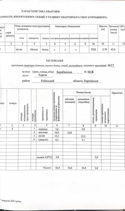 1к. 42м2 Салтівка (Салтовка, ЖК Птичка, м. Академика Павлова) 129038