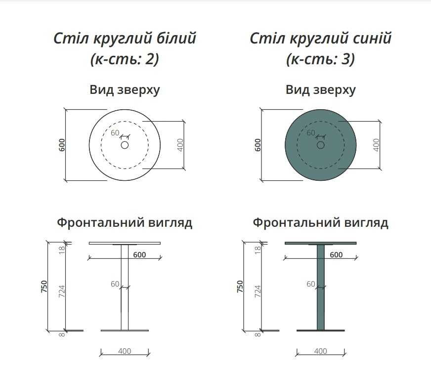 Меблі для кав'ярні ,кафе