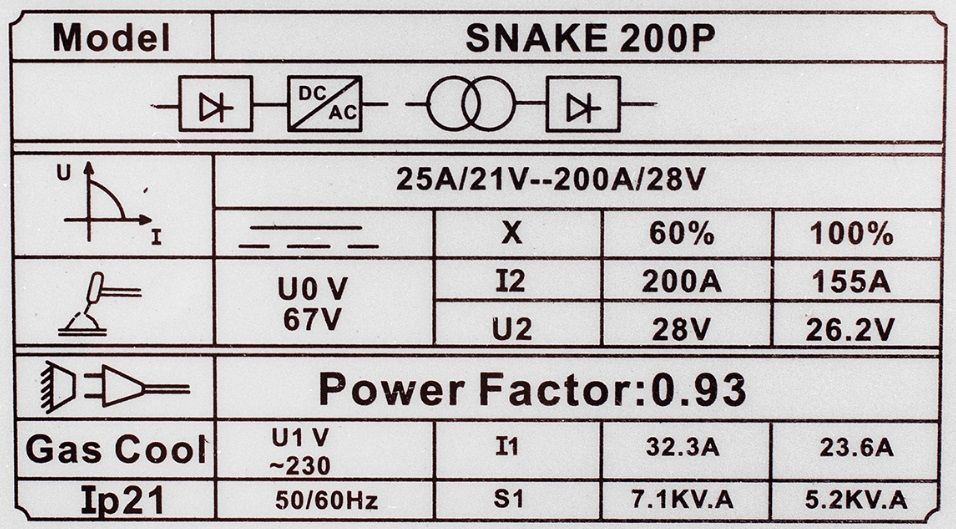 Spawarka INWERTOROWA Magnum SNAKE 200 PS zestaw darmowa wysyłka