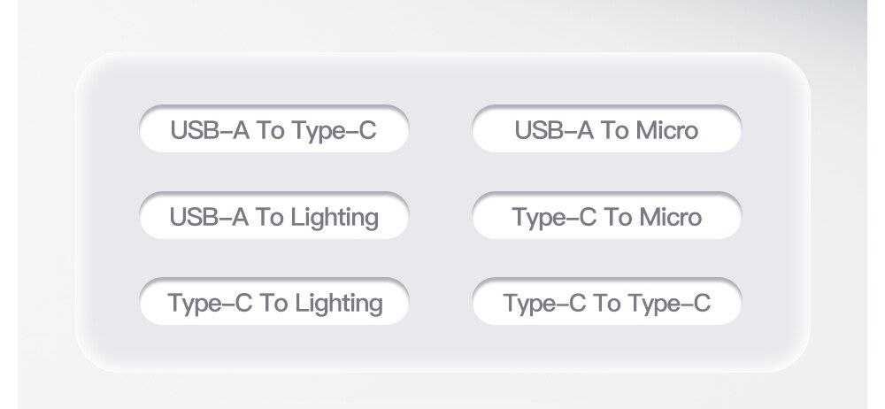 Кабель перехідник Essager All-in-1 PD60W TypeC lighting+USB+microusb