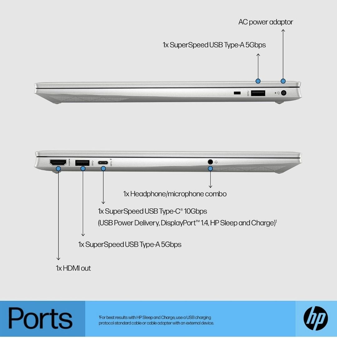HP Pavilion 15-eg2651nd | Intel Core i7-1255U | 16GB RAM | 512GB SSD |