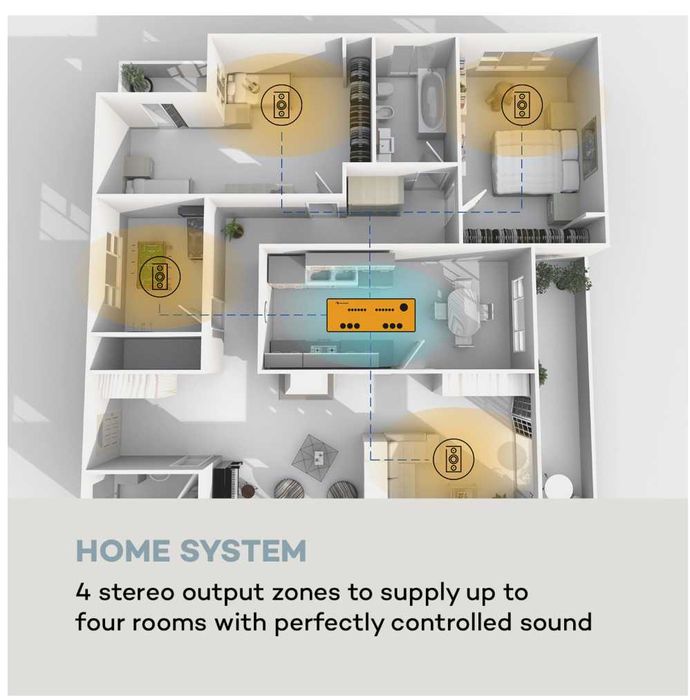 AMP-CD950 DG wielokanałowy wzmacniacz cyfrowy