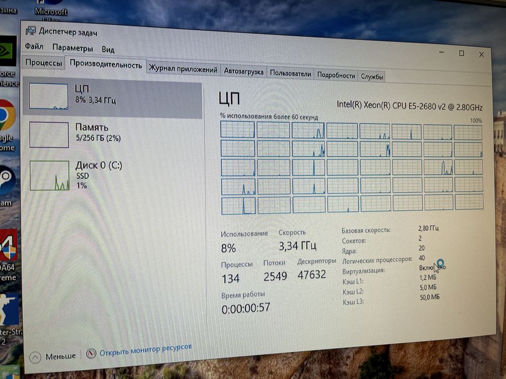Нова! SuperMicro X9DR3-F IPMI (до 24 ядер 48 потоків та до 256гб озу)