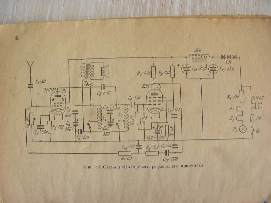 Простейшие сетевый приёмники
Госэнергоиздат 1950 г