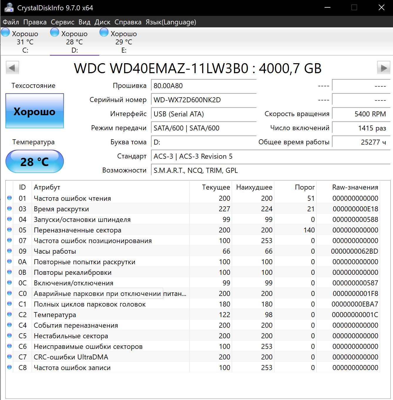 Зовнішній накопичувач WD 4 tb hdd