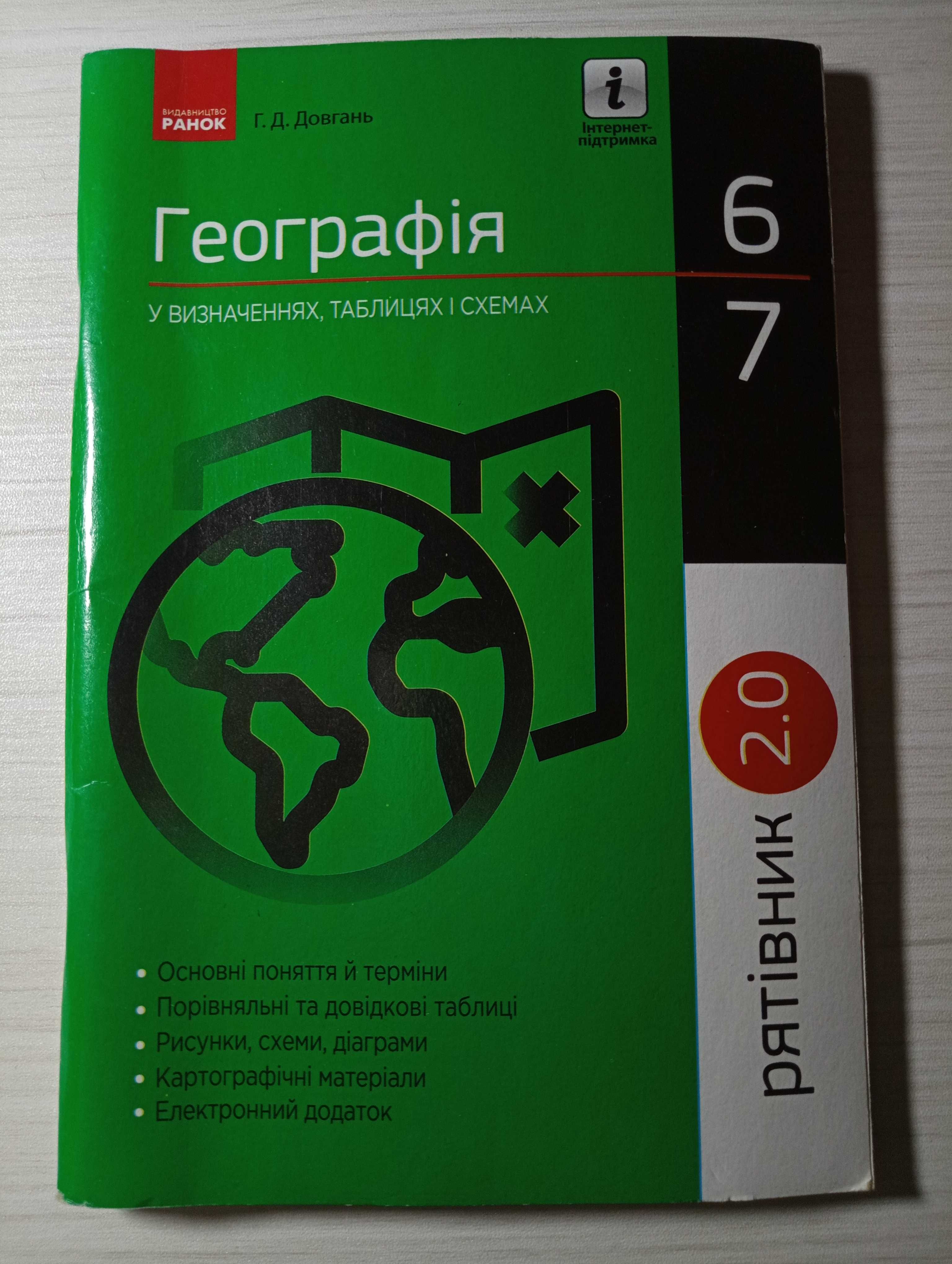 Рятівник 2.0. Географія у визначеннях, таблицях і схемах. 6-7 класи.