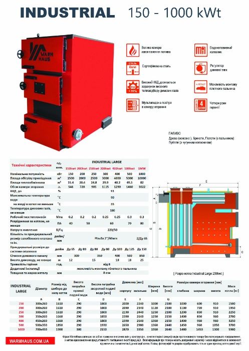 Купити твердопаливний котел, Твердопаливний котел 16, 21, 27, 33 кВт,