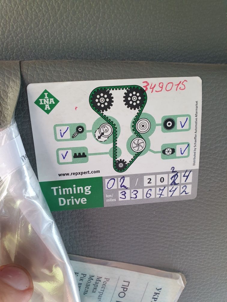 Рено кенго 1.9dti