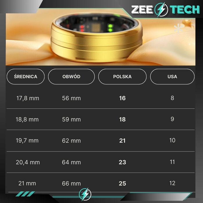 Smart Ring Inteligentny Pierścionek Tętno Sen Rozmiar 18 Smartring
